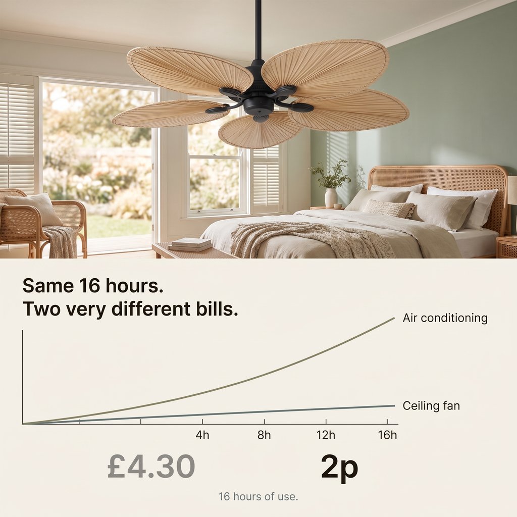 Palm Leaf Ceiling Fan