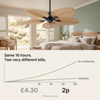 Palm Leaf Ceiling Fan
