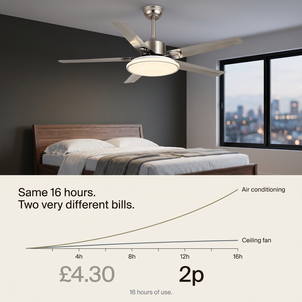 Modern Minimalist 6-Speed Reverse Stainless Steel Ceiling Fan