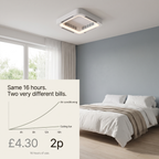 Modern Minimalist Mainless Lighting LED Bladeless Ceiling Fan Light