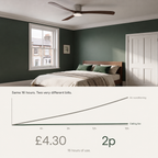 Modern Wood Grain Reverse 6-Speed Inverter Ceiling Fan Light