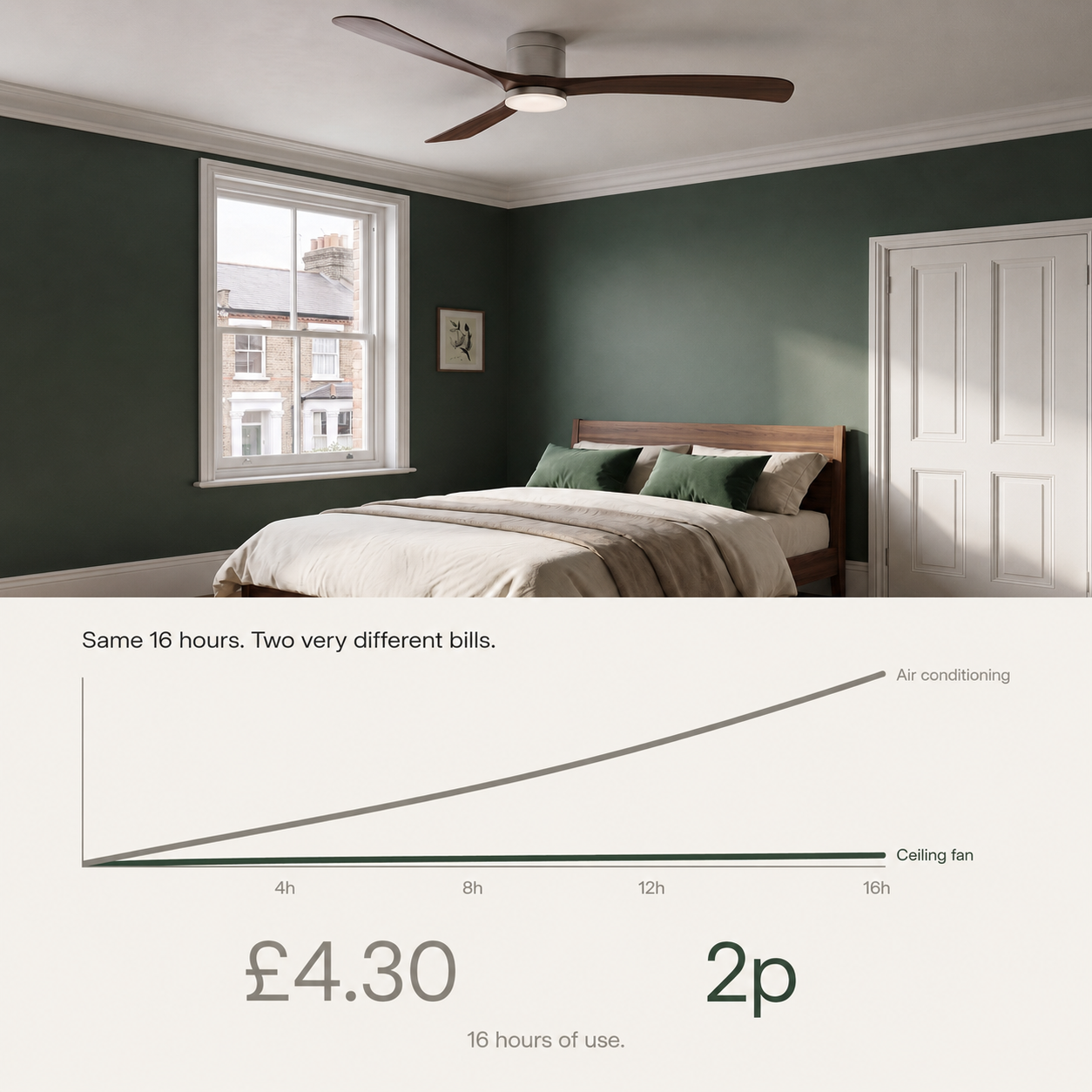 Modern Wood Grain Reverse 6-Speed Inverter Ceiling Fan Light