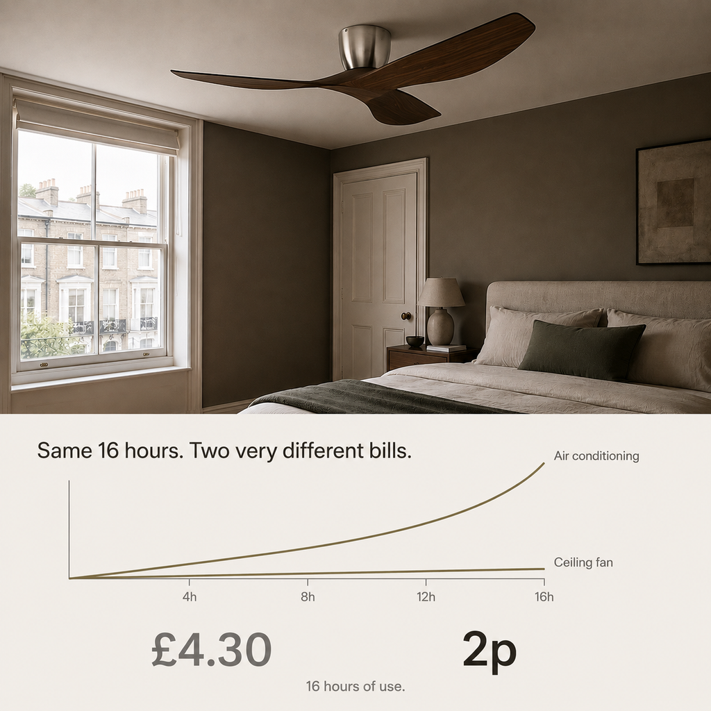 Modern 6-speed DC Motor Reverse Frequency Ceiling Fan