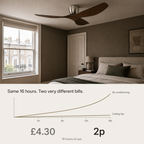 Modern 6-speed DC Motor Reverse Frequency Ceiling Fan